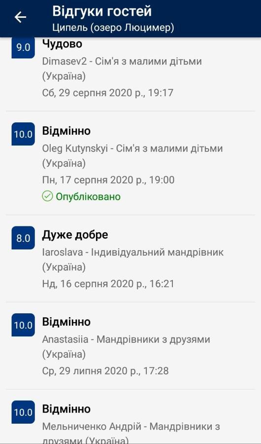 Ципель 1 Shatsk Ngoại thất bức ảnh